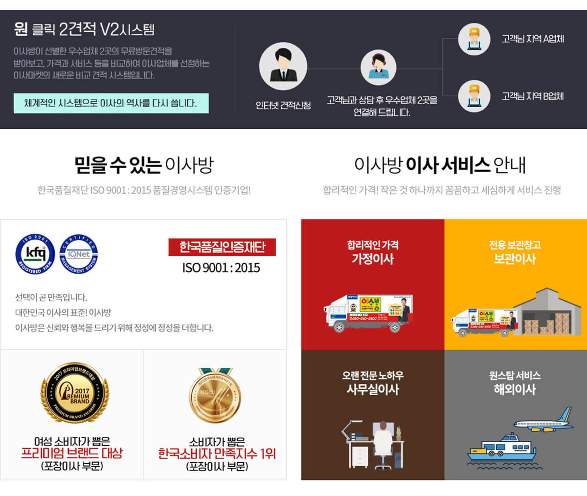 서경석의 이사방