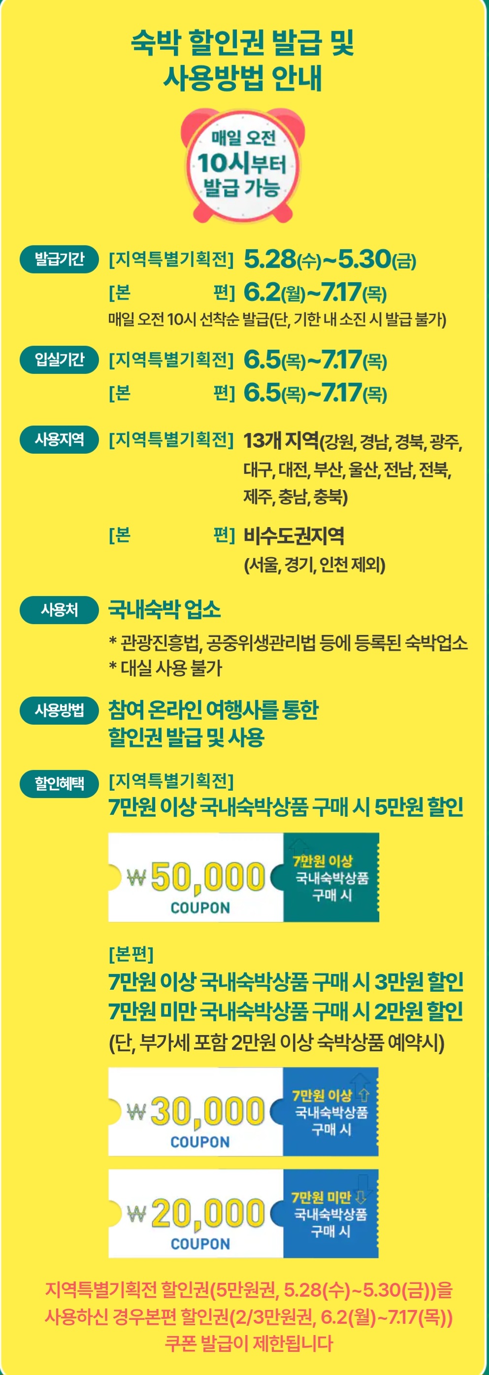 발급안내