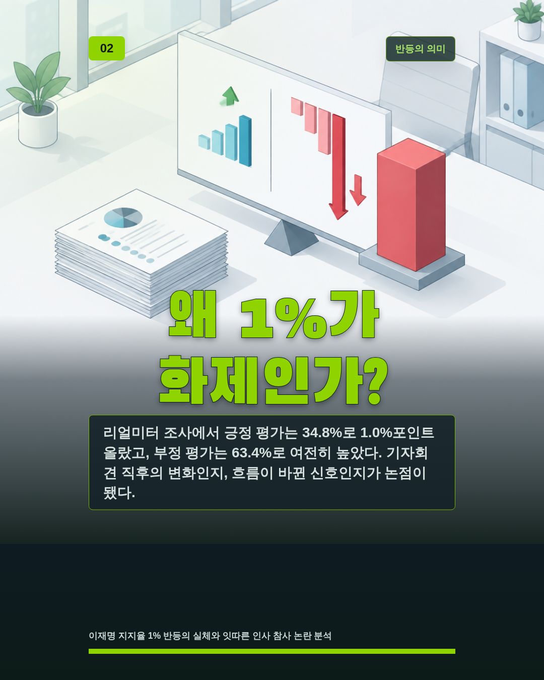 왜 1%가 화제인가?