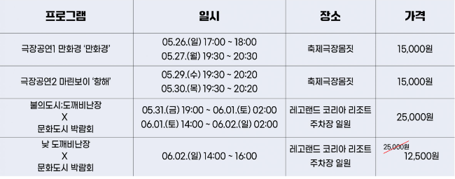 춘천 마임 축제