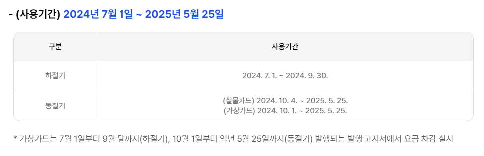 에너지바우처 신청, 지원 대상과 방법 총정리!