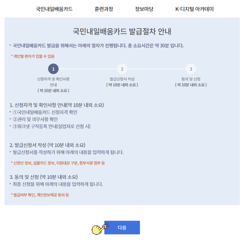 국민내일배움카드 신청단계1
