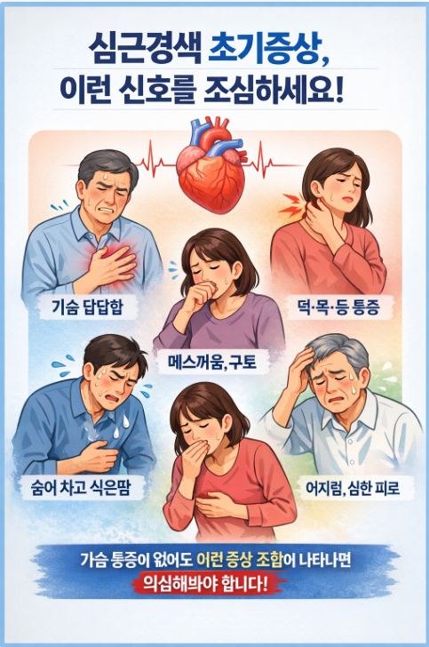 심근경색 초기증상! 총정리
