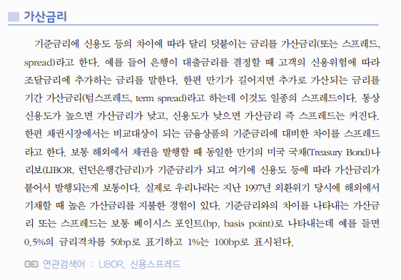 경제금융용어쉽게이해하기:가산금리란?