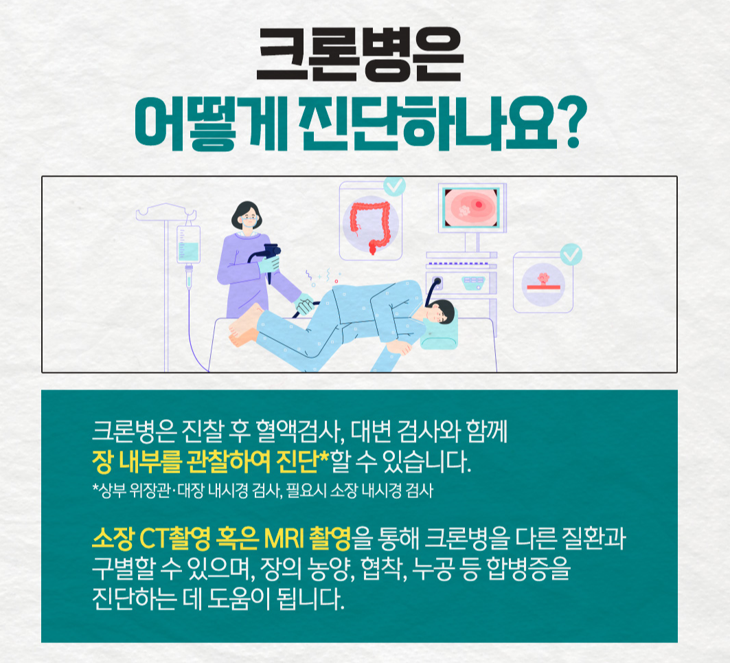 크롬병 진단방법