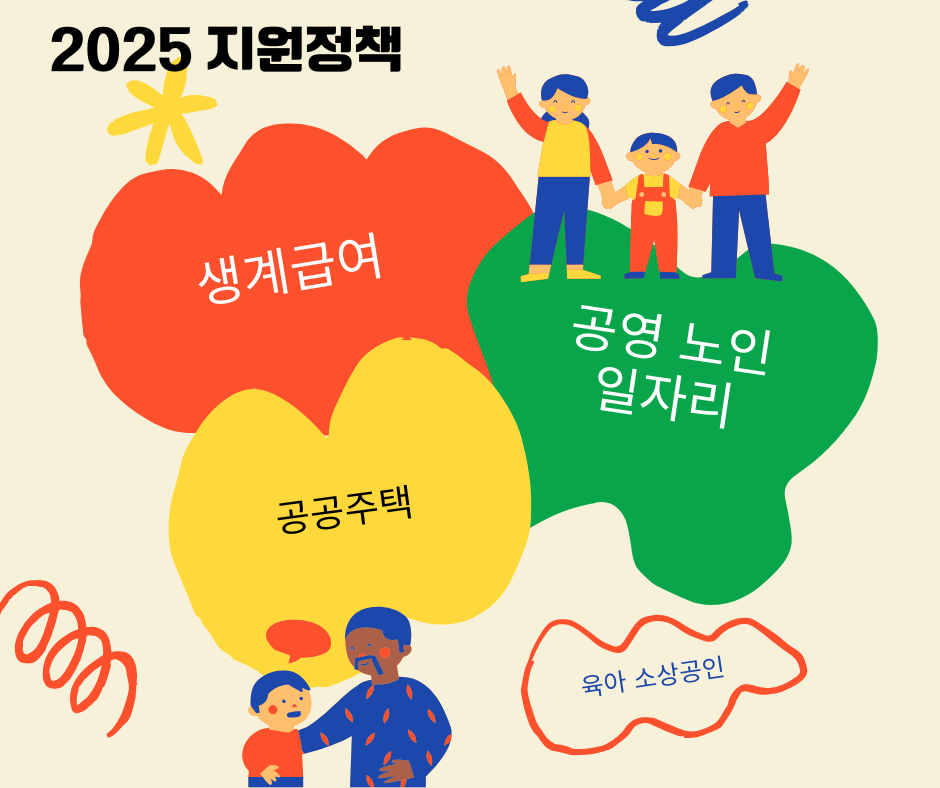 2025 정부지원정책