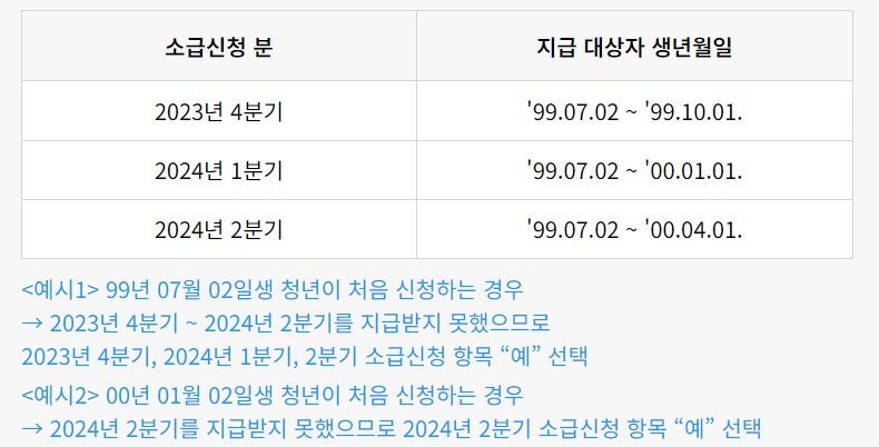청년기본소득 소급분 신청