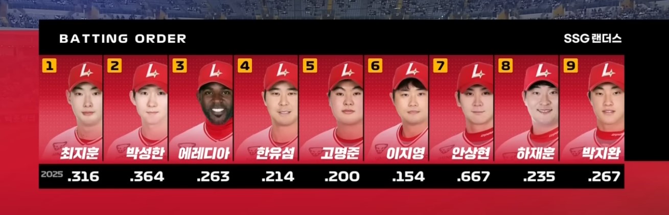 2025 프로야구 키움 vs SSG