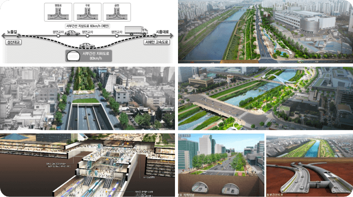 ์๋ถ๊ฐ์ ๋๋ก์งํํ๋๋ก-์กฐ๊ฐ๋