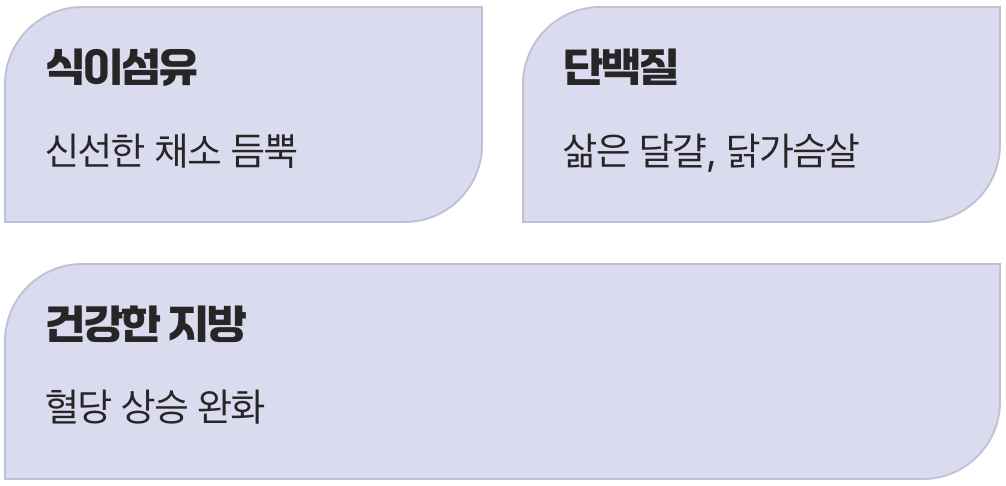빵과 함께 먹으면 좋은 '친구들'