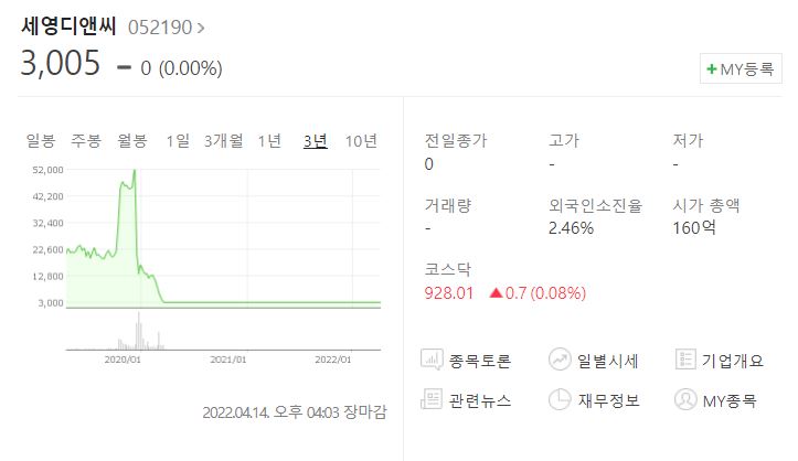 세영디앤씨