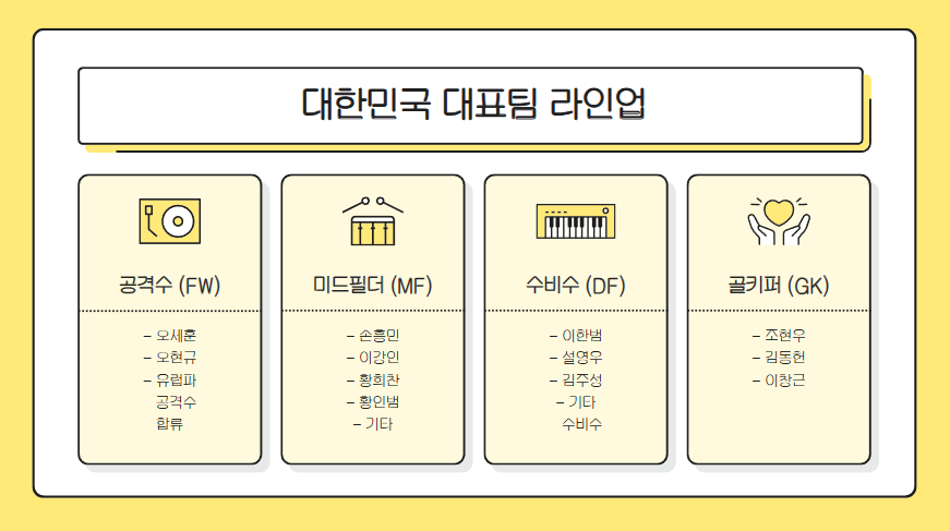 한국 이라크전 중계｜손흥민&middot;이강인 선발 공개!