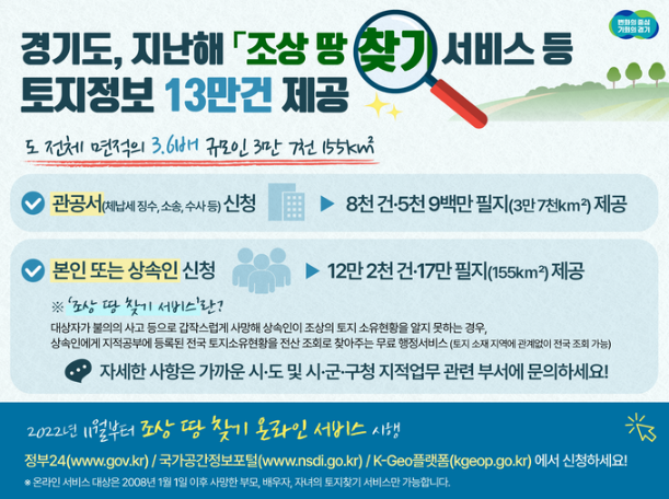조상땅찾기,내땅찾기,조상땅찾기 방법,상속등기 신청,조상땅찾기 후기,상속인 자격 요건
