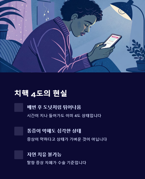 치핵 4도의 현실