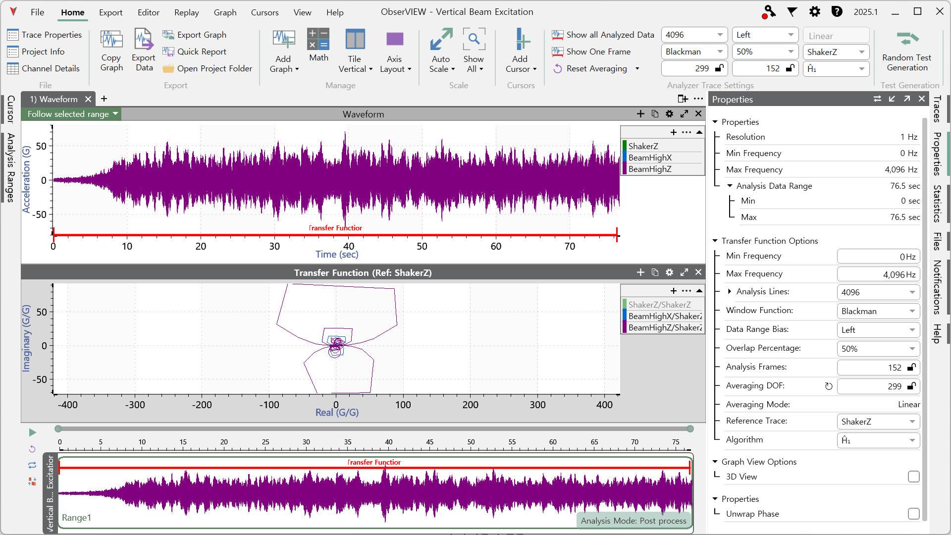 ObserVIEW, 빔 캔틸러버, 진동 시험, Nyquist Plot 분석, 팜테크 , FAMTECH