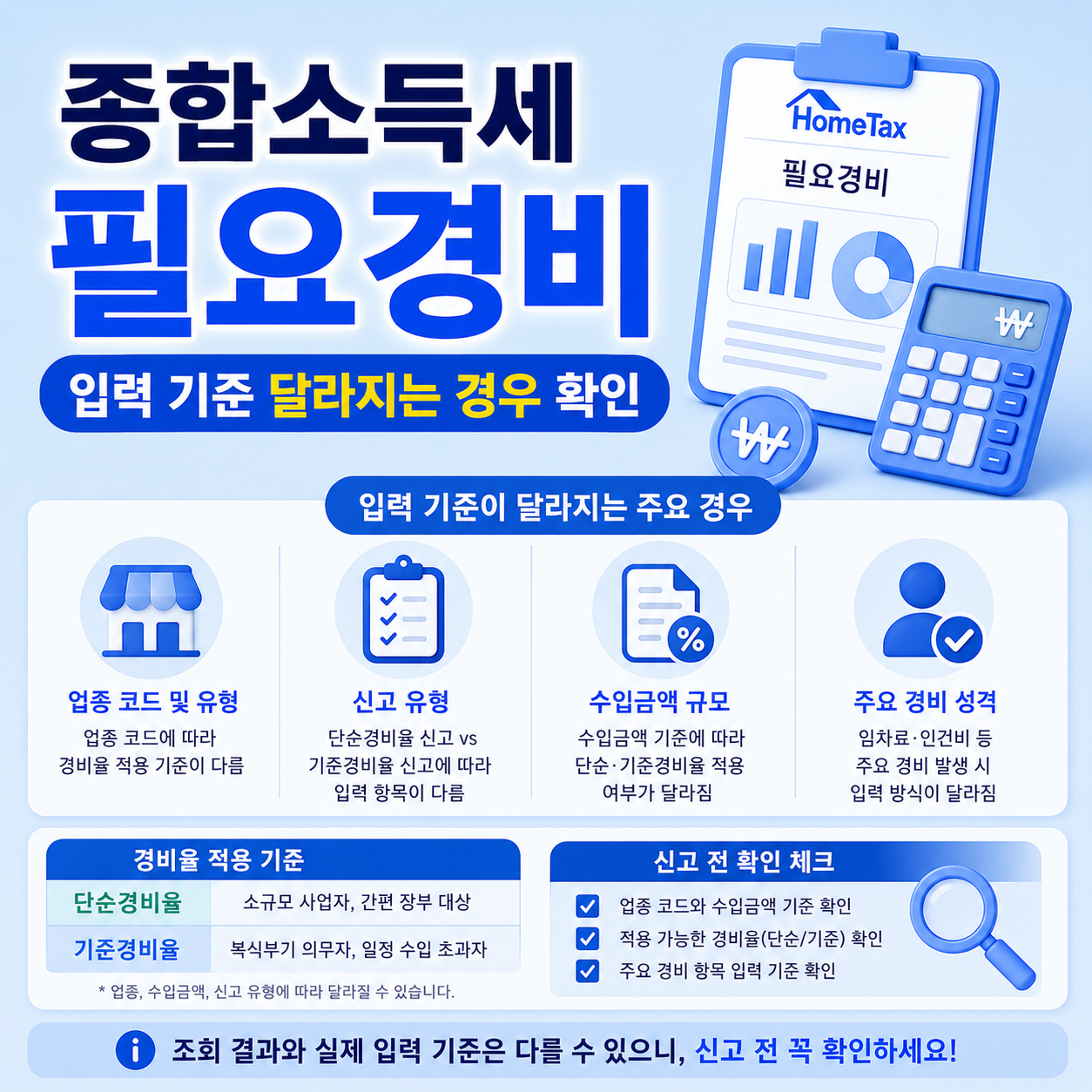 종합소득세 필요경비 조회 결과와 입력 기준 차이 설명