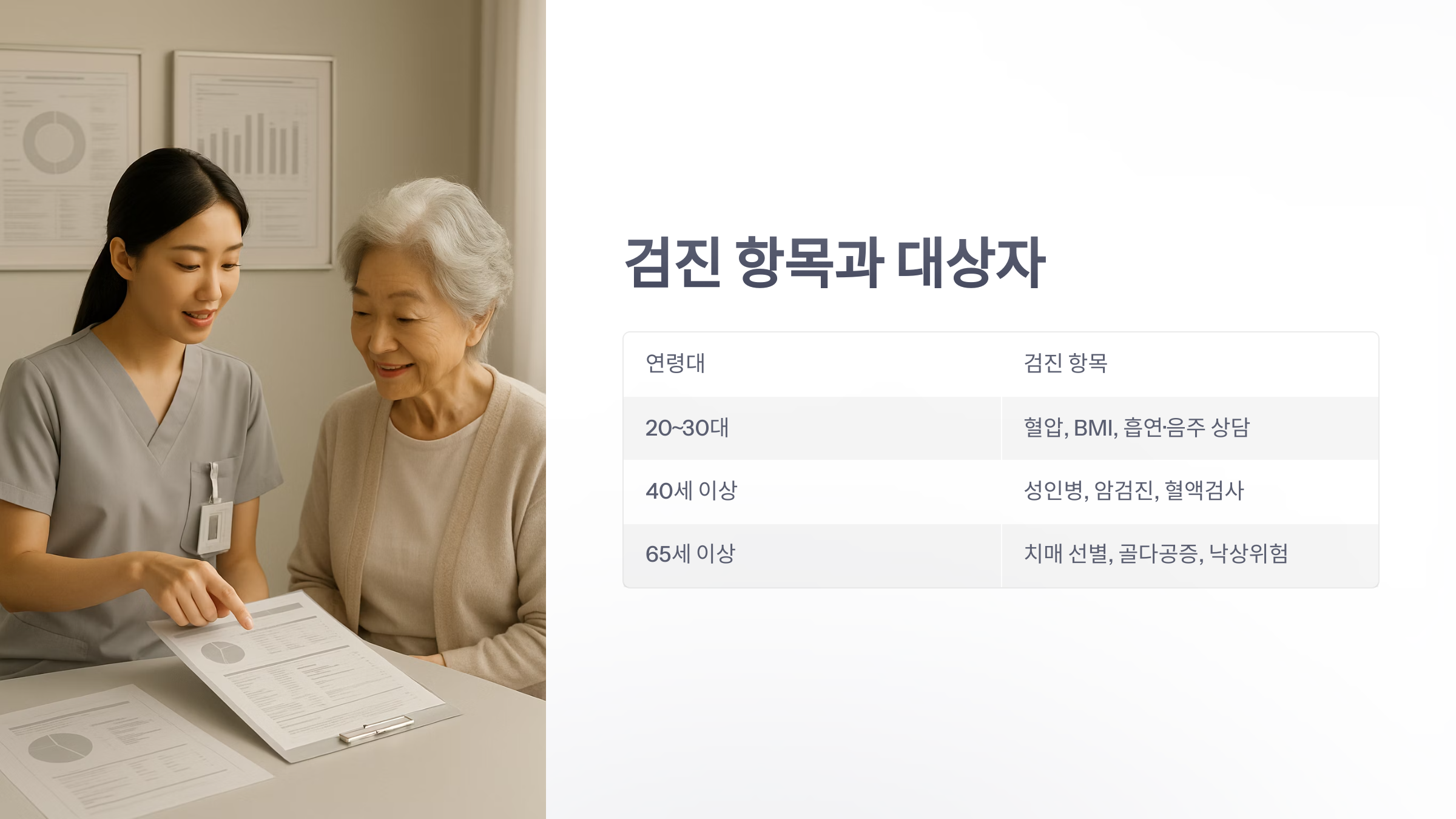 보건소-건강-검진-3