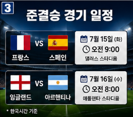 첫 번째 준결승 경기는 프랑스와 스페인의 대결입니다.