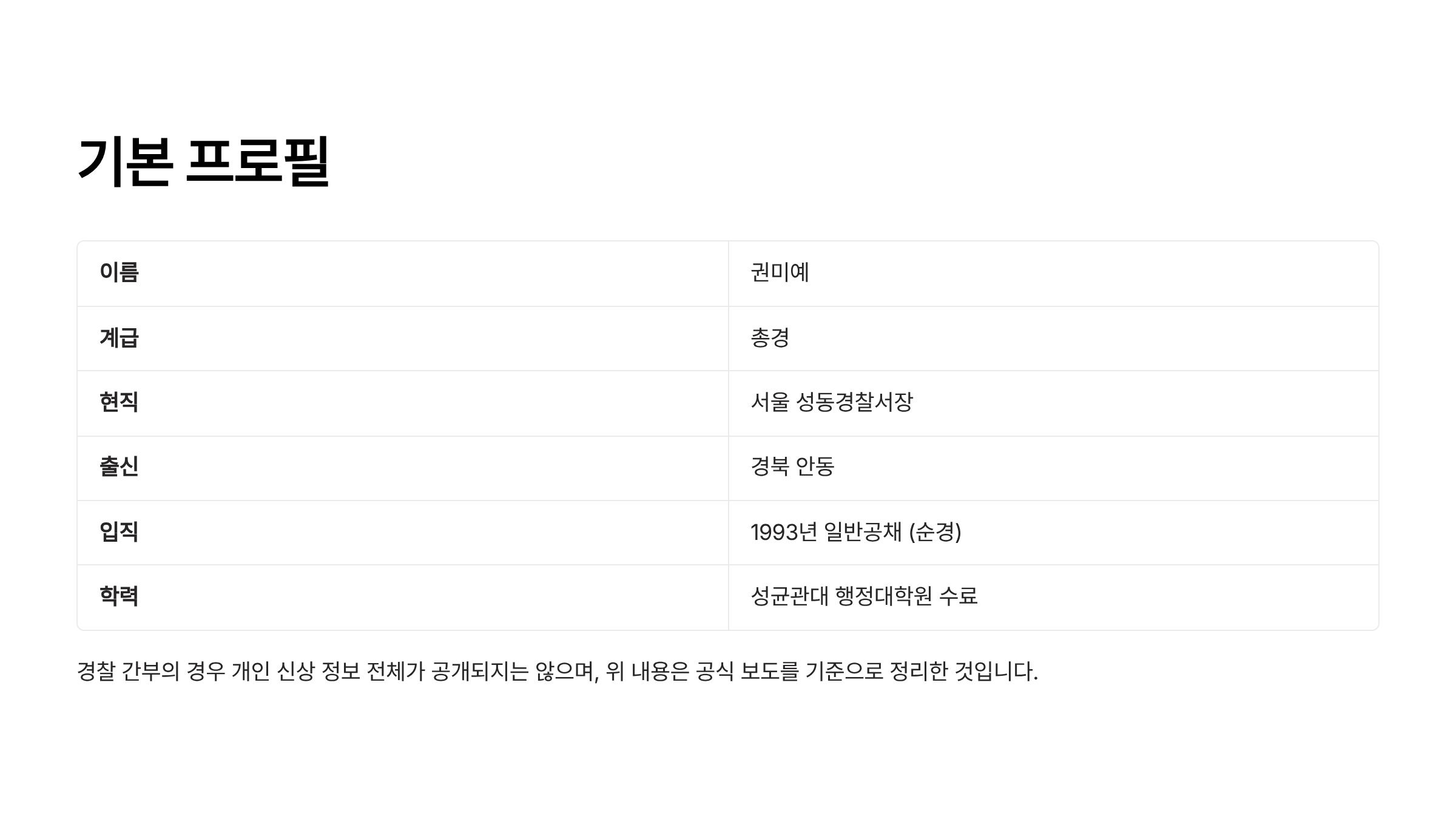 성동경찰서장 권미예 총경 프로필