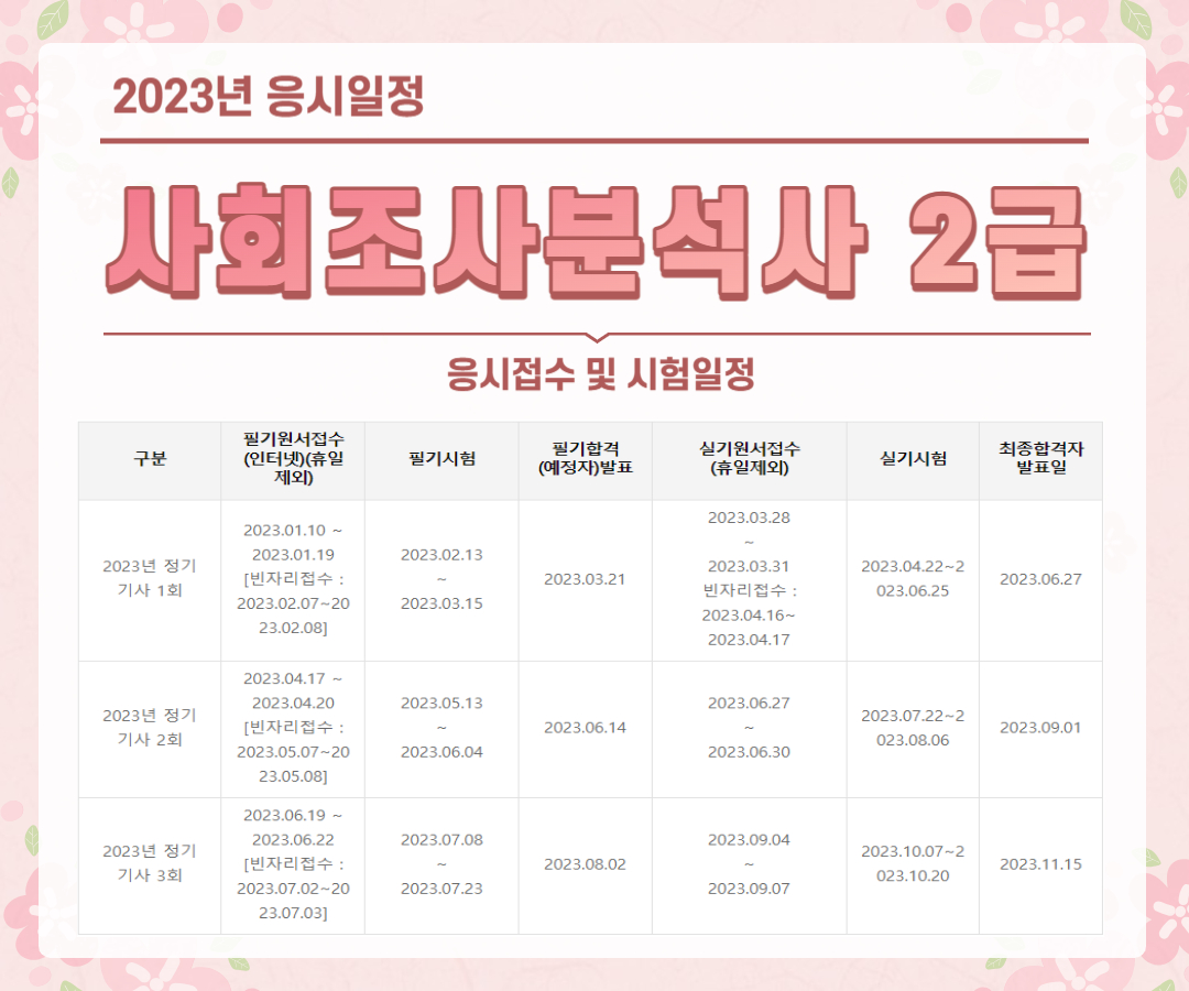 사회조사분석사 2급 응시일정