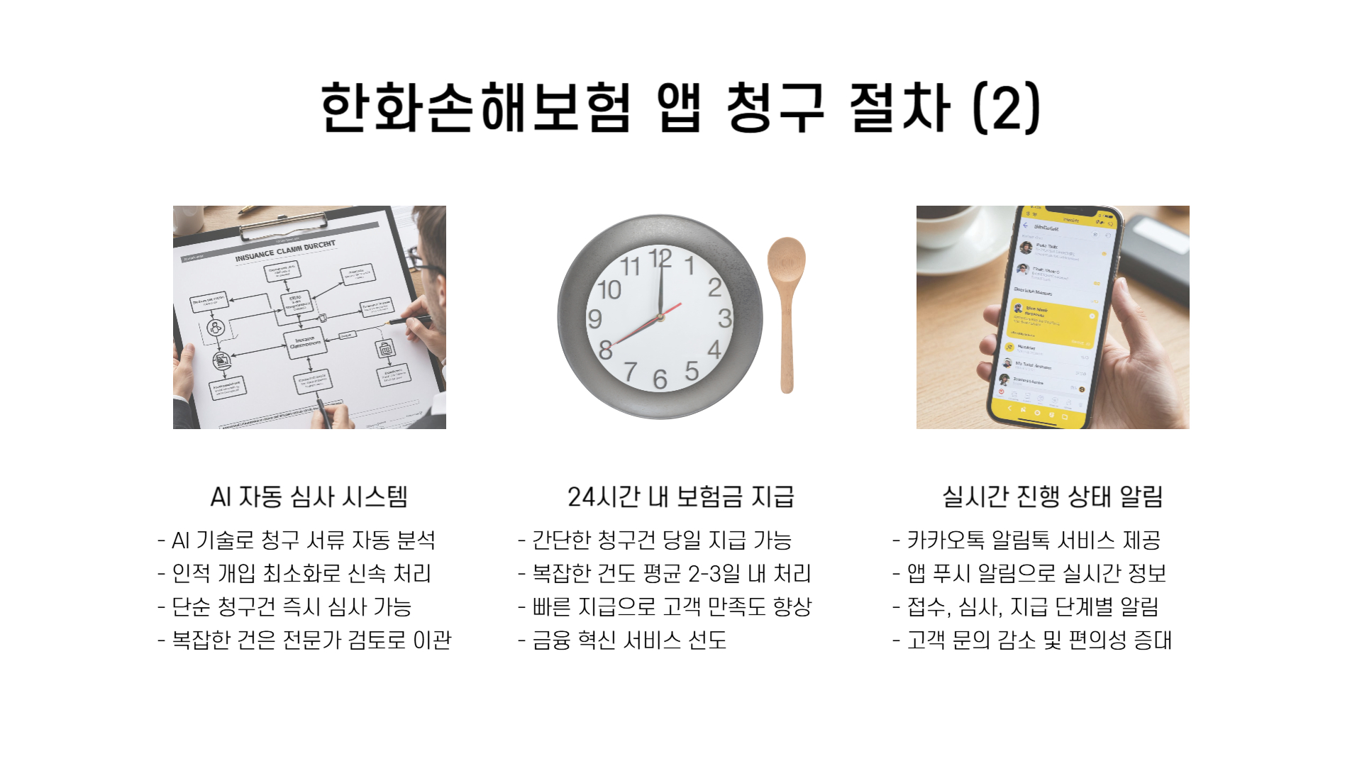 한화손해보험 실비 청구서류
