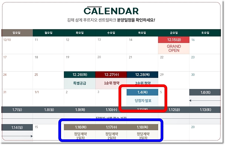 김해 삼계 푸르지오 센트럴파크 아파트 당첨자발표