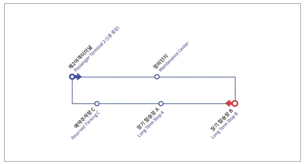 인천공항-제2여객터미널-셔틀버스-노선도