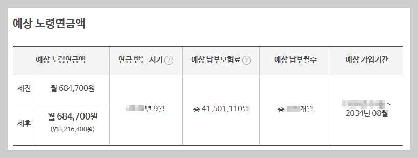 국민연금 예상수령액 조회하기