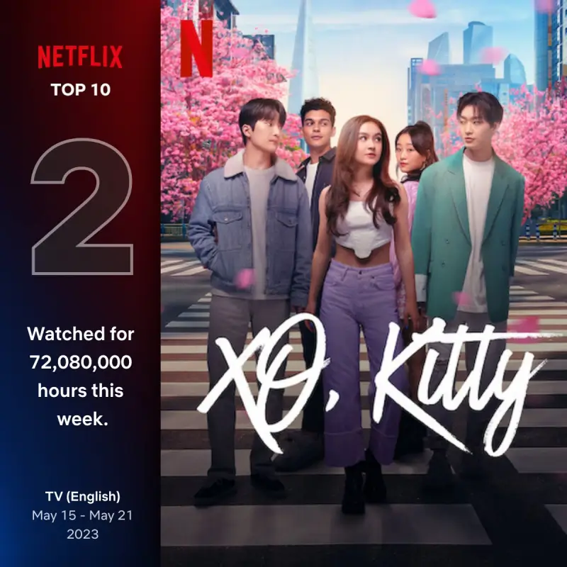 엑스오, 키티, 2023 포스터