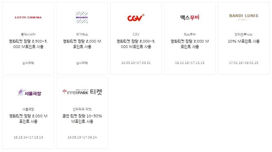 현대카드 m포인트 사용처