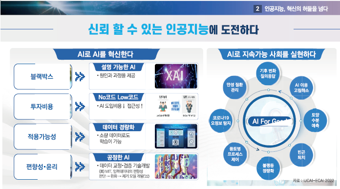 인공지능 2