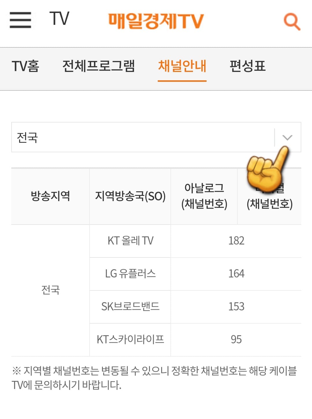 매일경제tv-편성표-및-채널번호-쉽게-확인하는-방법-안내-그러면-채널-번호-안내가-나오는데요.-지역과-디지털,-아날로그,-지역-방송국에-따라-번호가-다르니-잘-확인하시고-시청하시기-바랍니다.