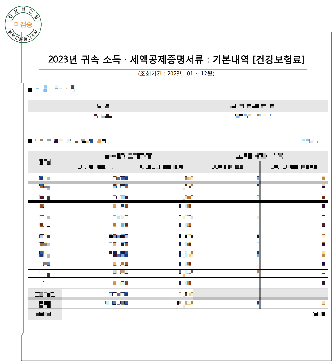 내역 확인 및 최종 제출