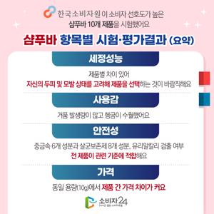 두피 각질 샴푸
