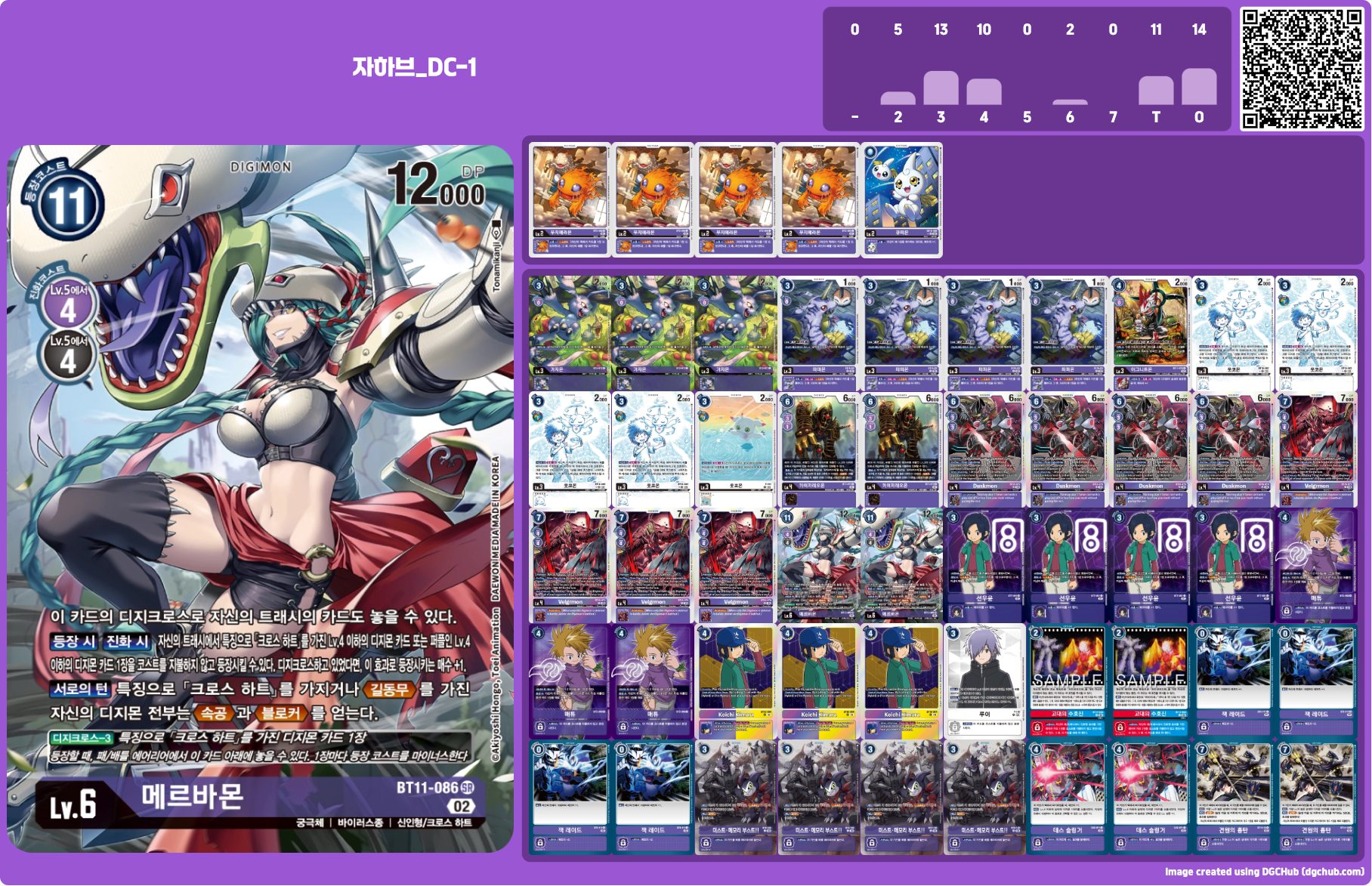 디지몬카드게임 BT18 엘리먼트 석세서 환경 금제리스트 갱신 이후 퍼플 하이브리드 덱 레시피