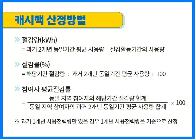 캐시백 산정방법