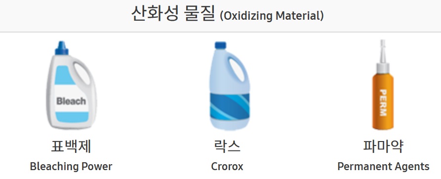 기내반입 금지물품 총정리