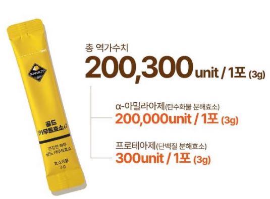 카무트-효소-효능-효과