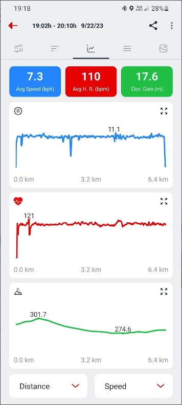 조깅 측정기 어플, 달리기 운동 모니터링으로 운동량 조절 하기