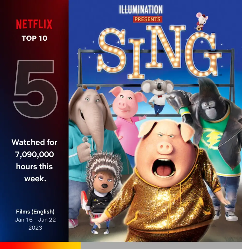 씽 (Sing, 2023)에서 등장 동물들의 단체 컷