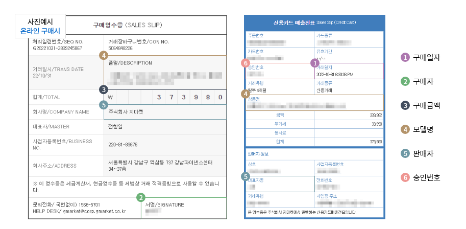 온라인구매 필요 서류