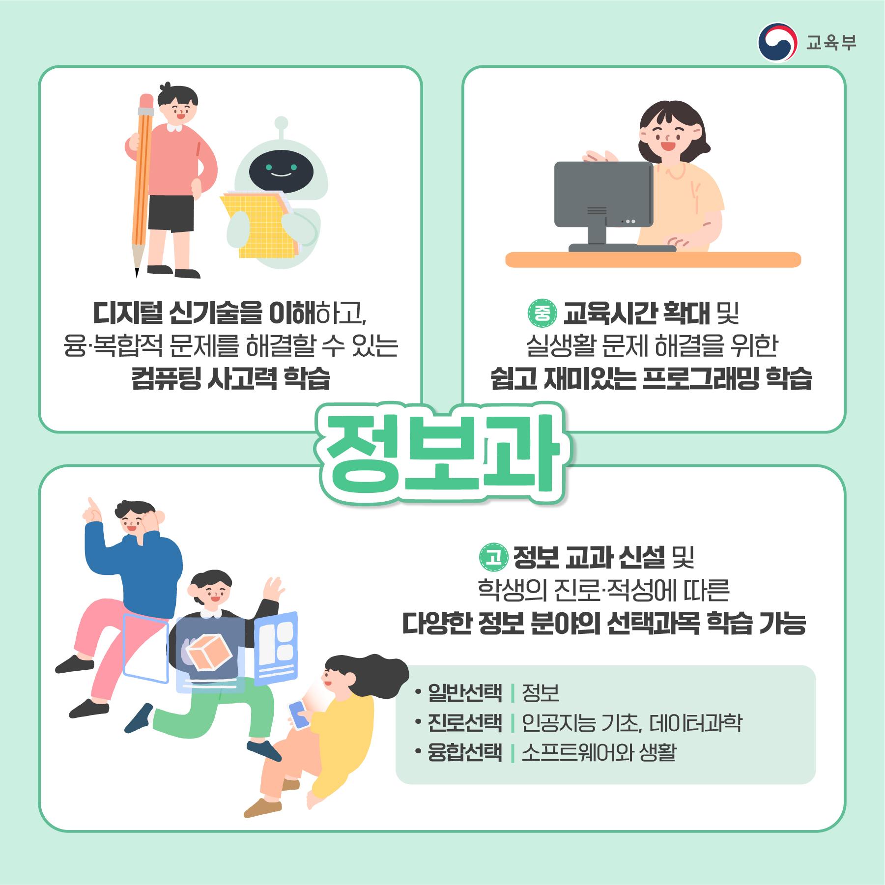 교육부 홍보자료