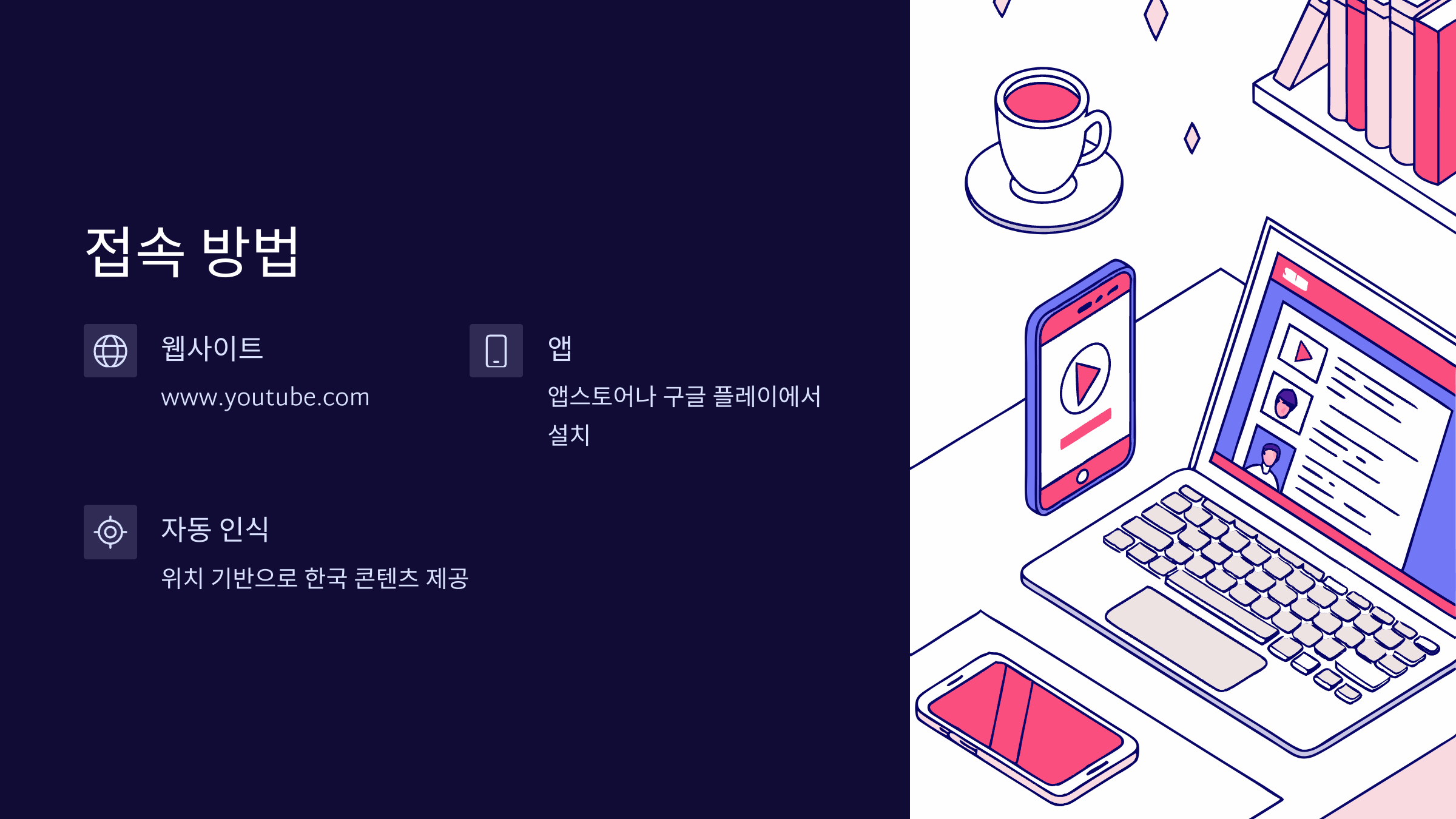 접속방법