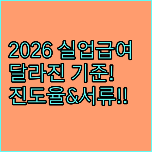 2026년 달라진 실업급여 직업훈련 ..
