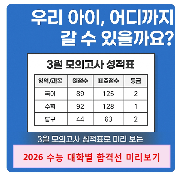 3월 모의고사 성적표로 미리 보는 2026 수능 대학별 합격선
