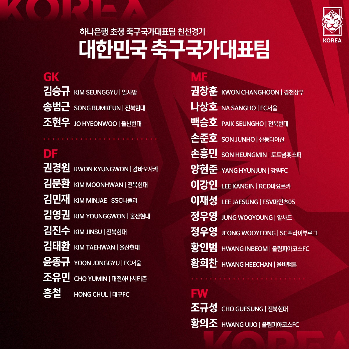 축구 대표팀 명단 발표