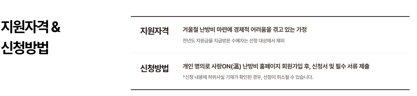 개인 사랑온난방비 신청 자격 및 필수 서류