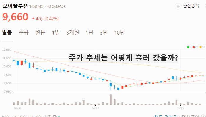 스타링크 관련주 대장주 통신장비 테마주 TOP5