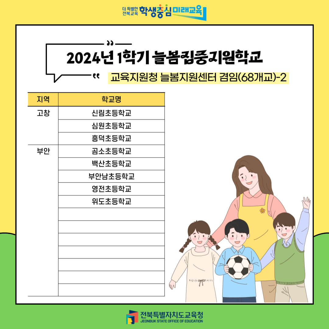 늘봄학교란? 돌봄교실과의 차이점