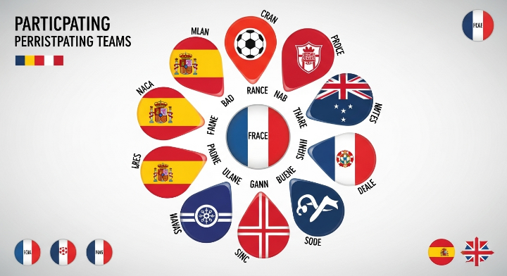 이 대회의 출전팀들의 팀기 들이 나열돼 있는 이미지입니다.